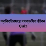 ক্রিকেটারদের ব্যক্তিগত জীবন Quiz